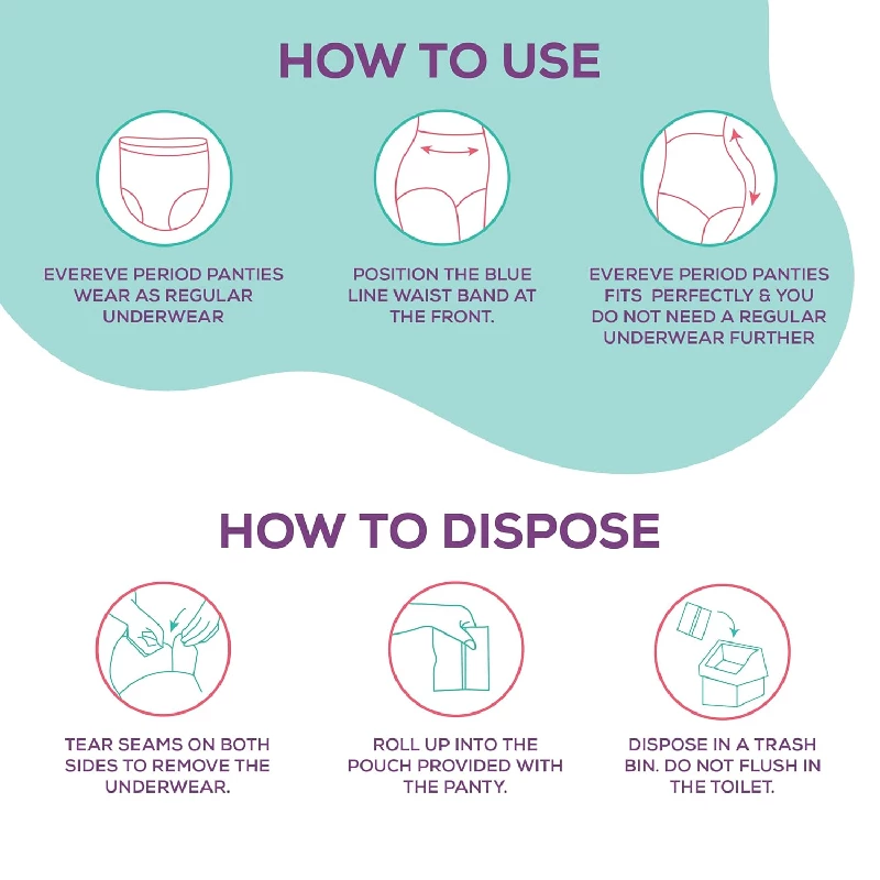 EverEve Ultra Absorbent Disposable Period Panties, 10 Panties-7.webp